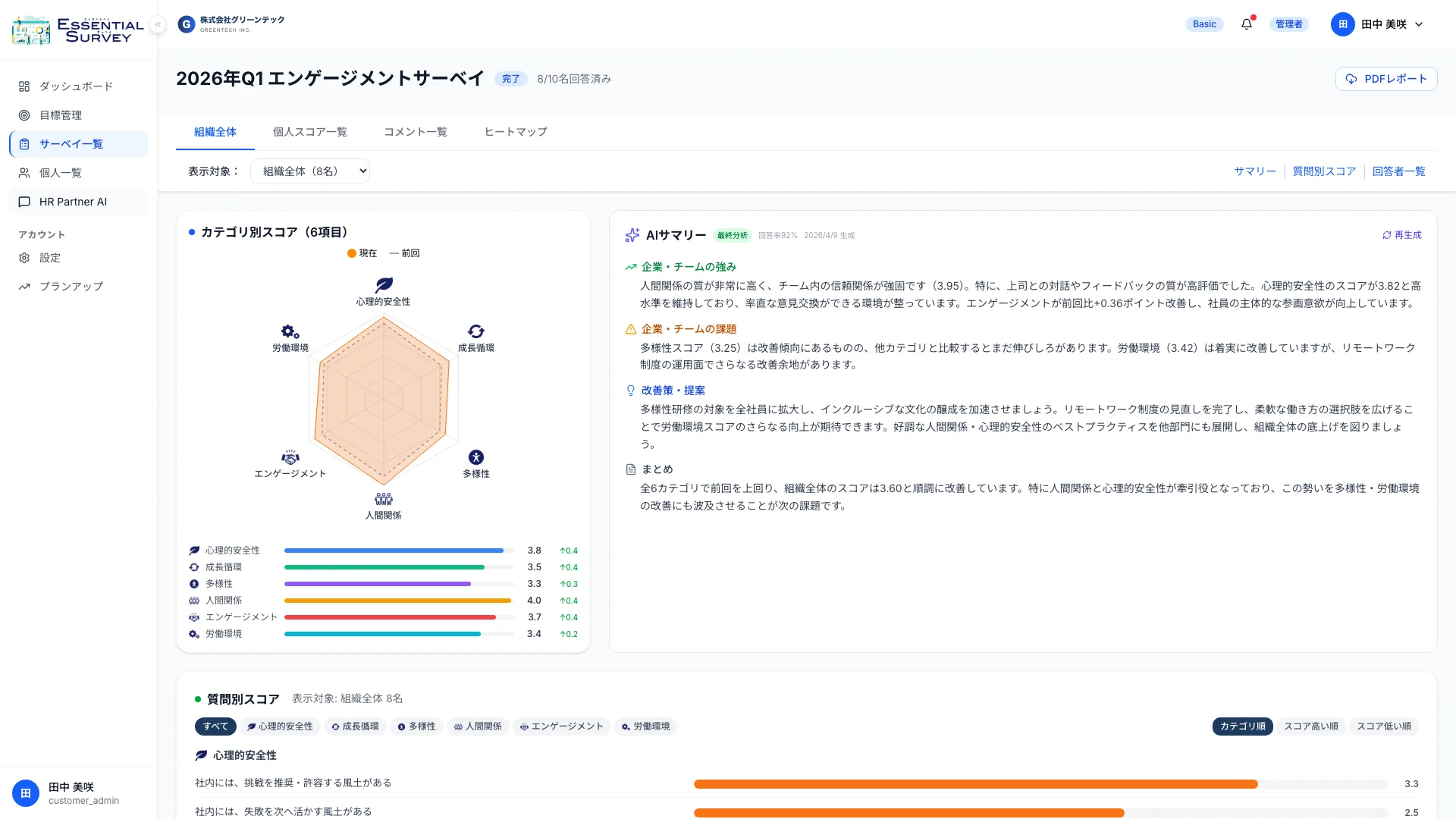 HR Partner AI チャットの実画面。人事担当者がAIと対話しながら施策を検討